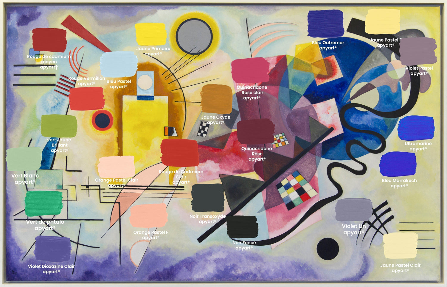 Palette de Kandinsky : décrypter « Jaune, Rouge, Bleu » et ses harmonies abstraites
