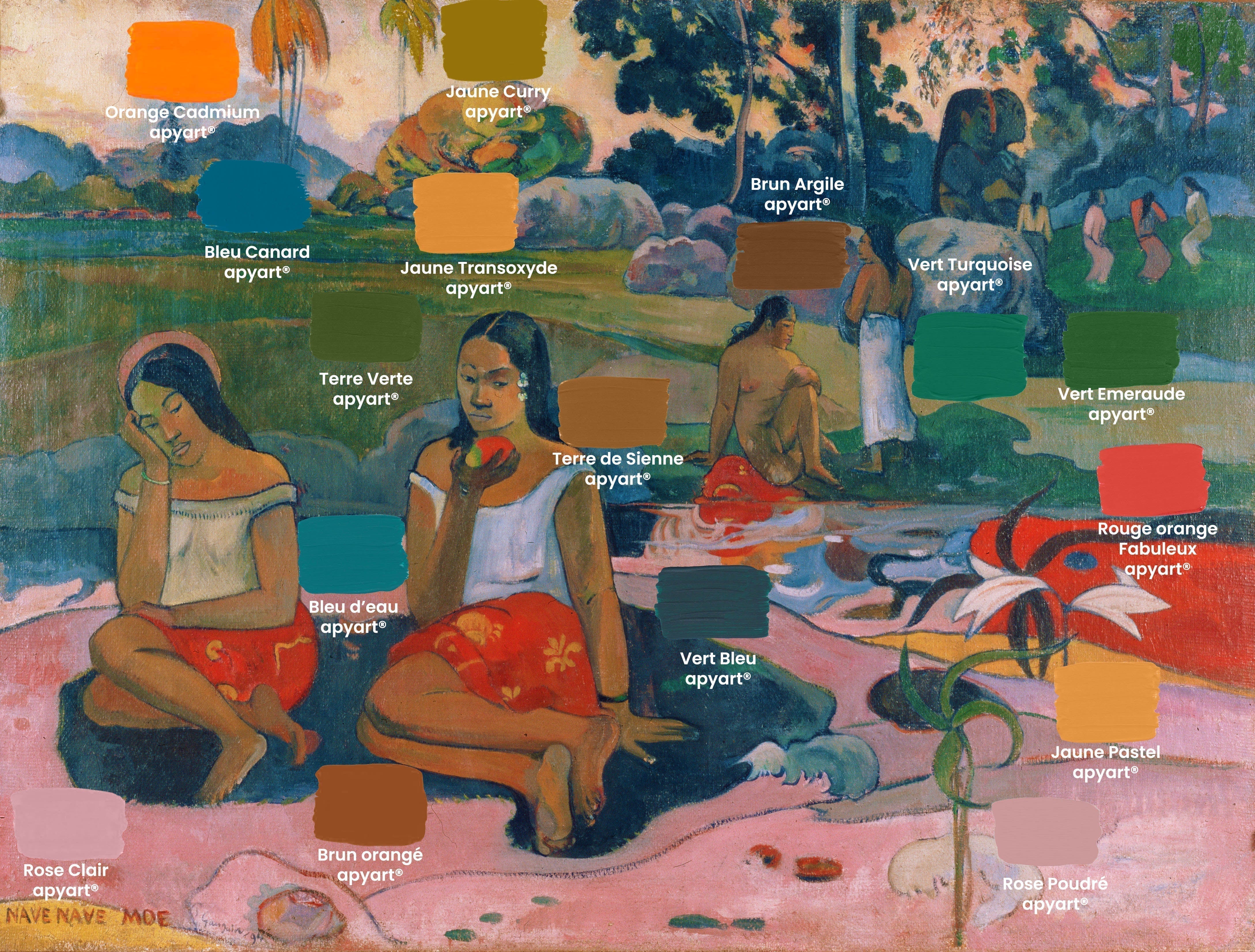 Palette de Paul Gauguin : analyser Nave Nave Moe (Le Printemps sacré) et recréer ses couleurs