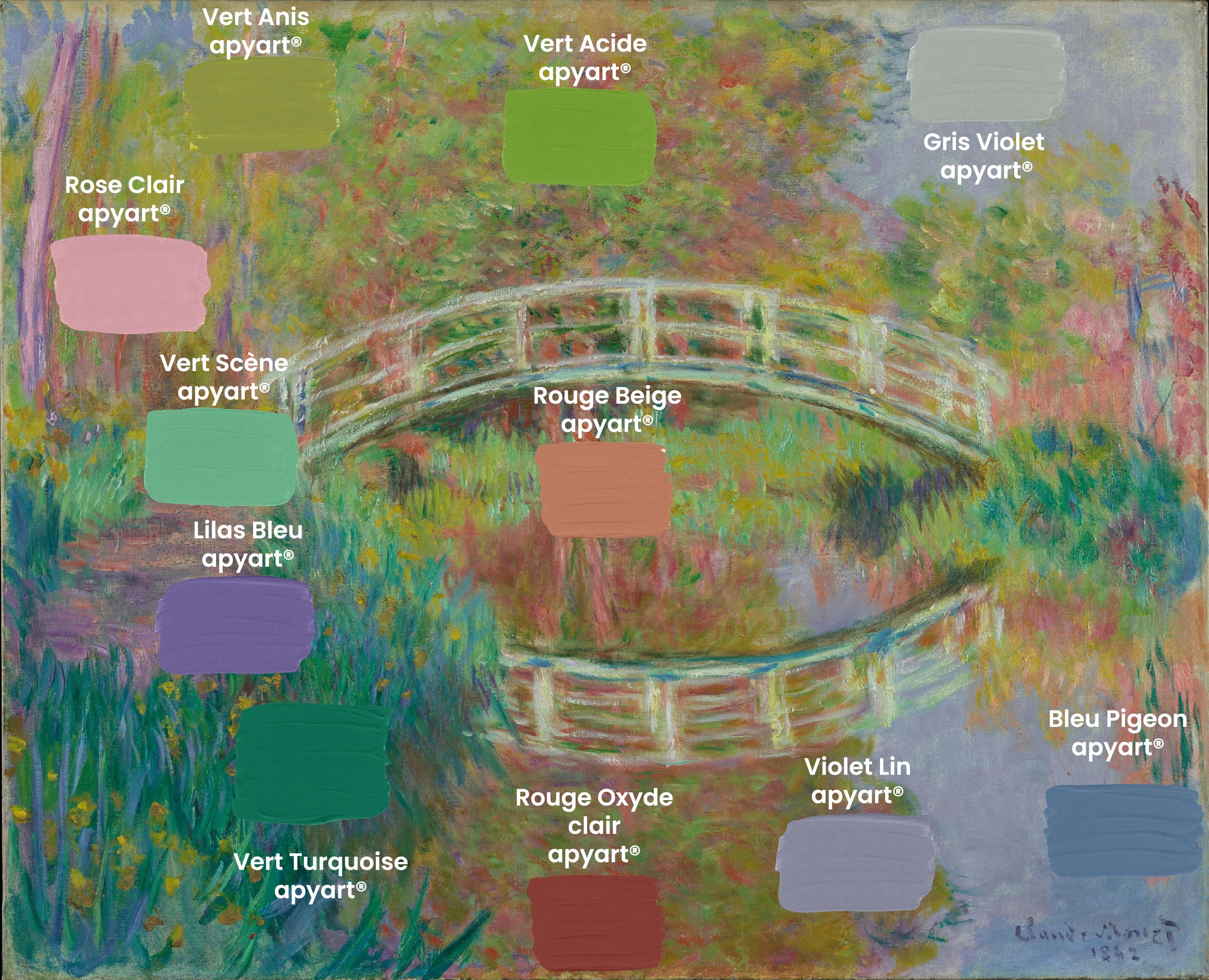 Palette de Claude Monet : décrypter Le Pont japonais (1895) et ses harmonies colorées