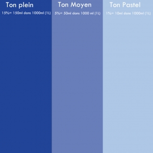 Colorant Bleu Outremer
