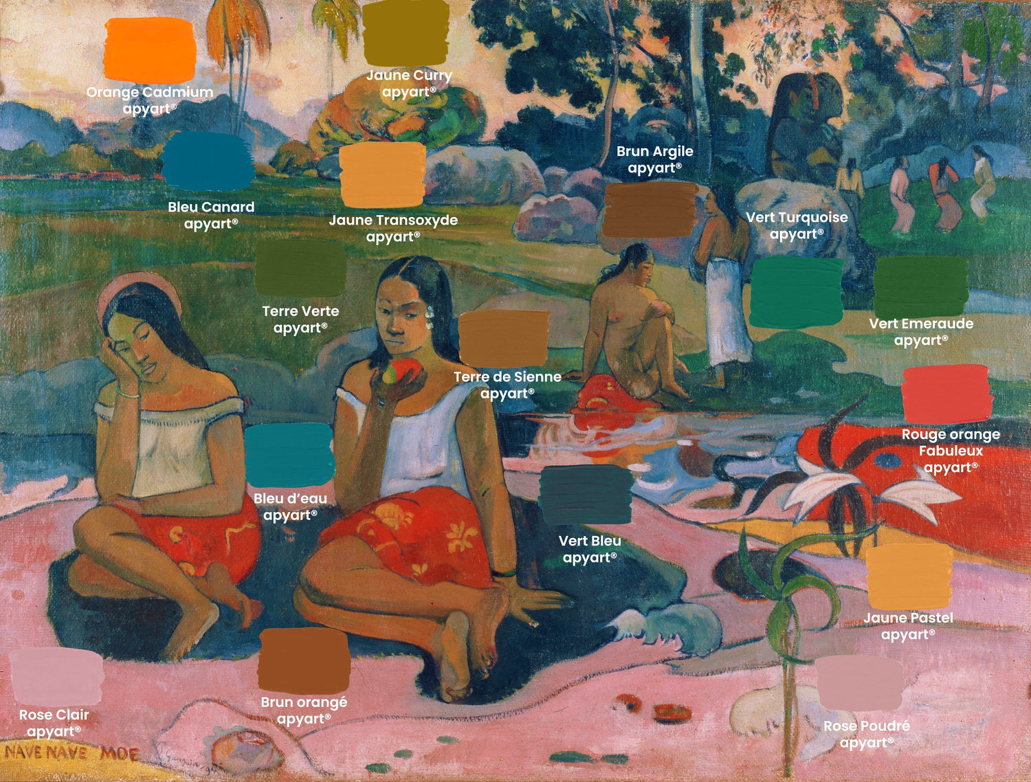 Palette de Paul Gauguin : analyser Nave Nave Moe (Le Printemps sacré) et recréer ses couleurs