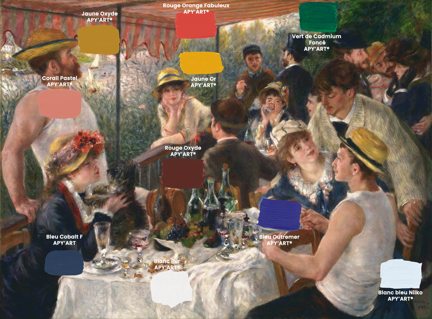 Les couleurs du Déjeuner des Canotiers : lumière, modernité et palette impressionniste